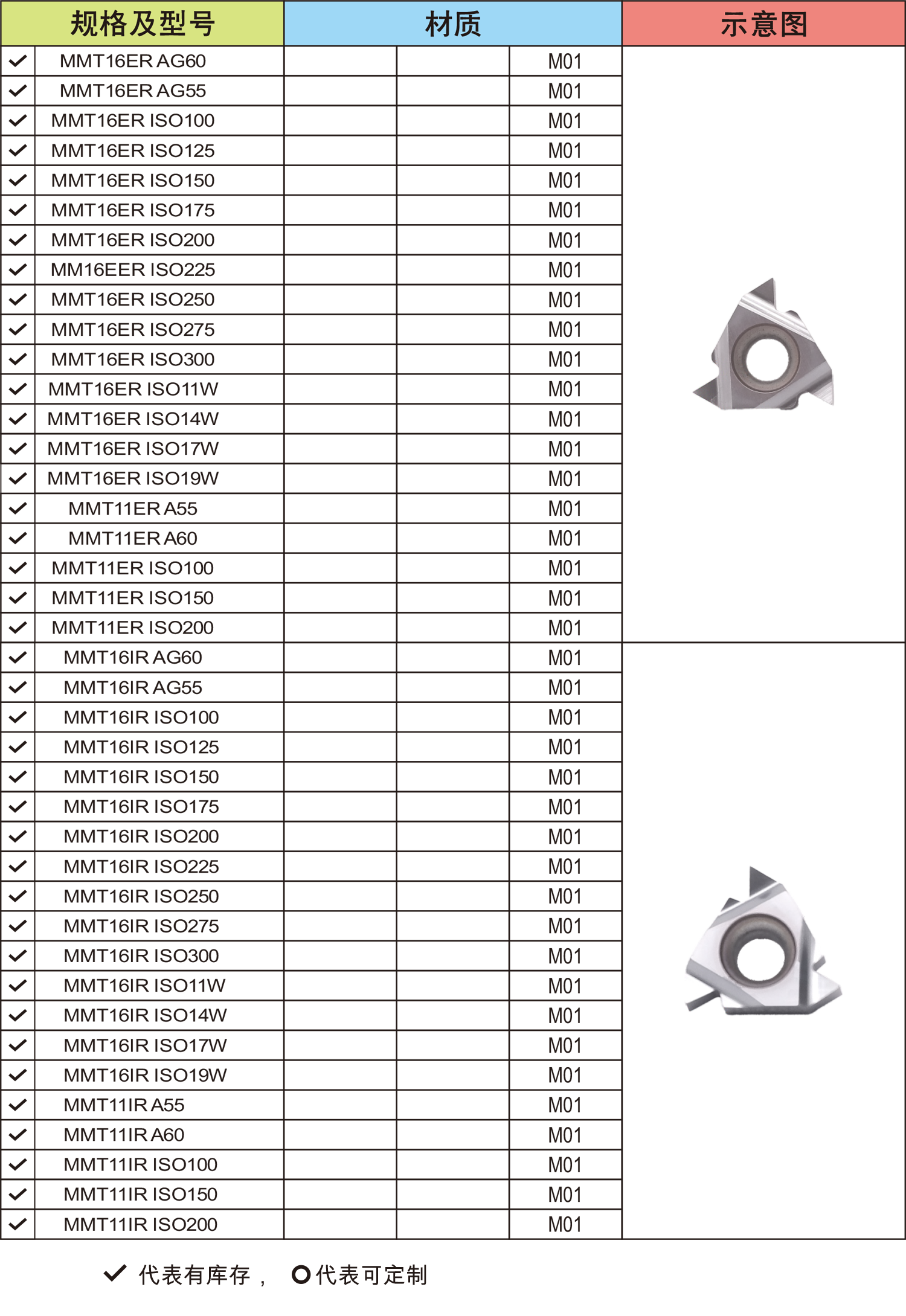 3.1.png