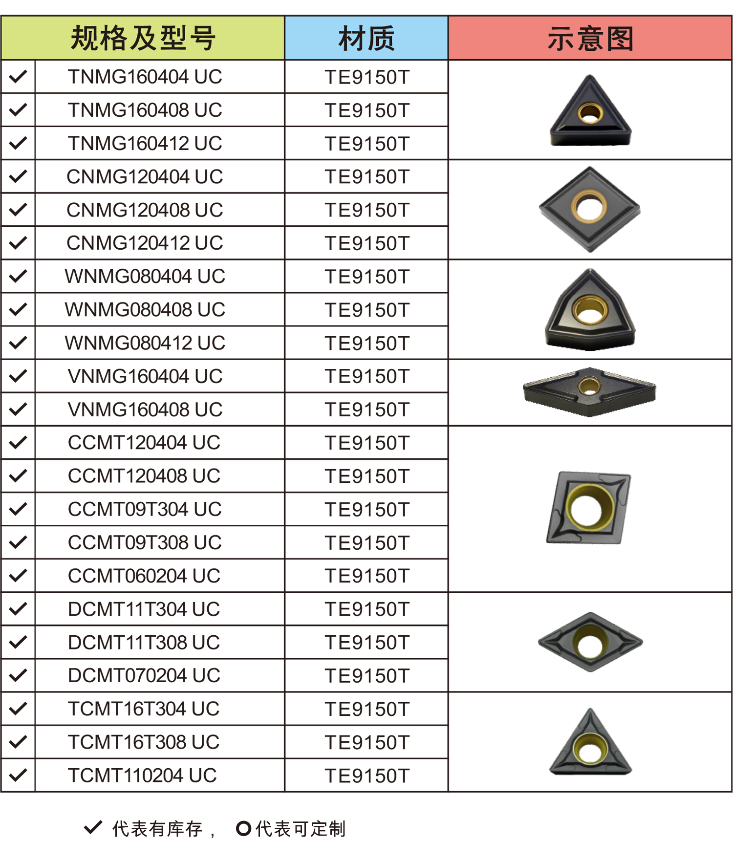 10.6.png