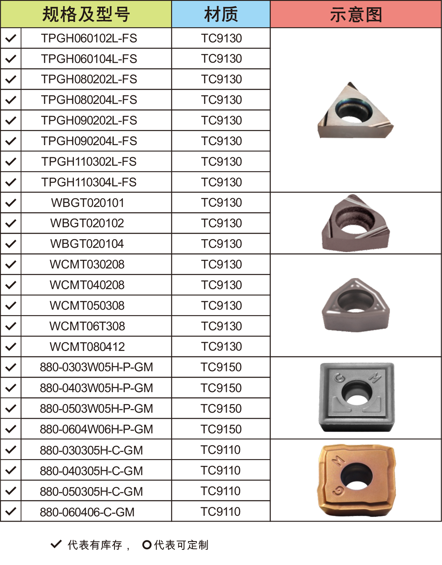 13.1.png