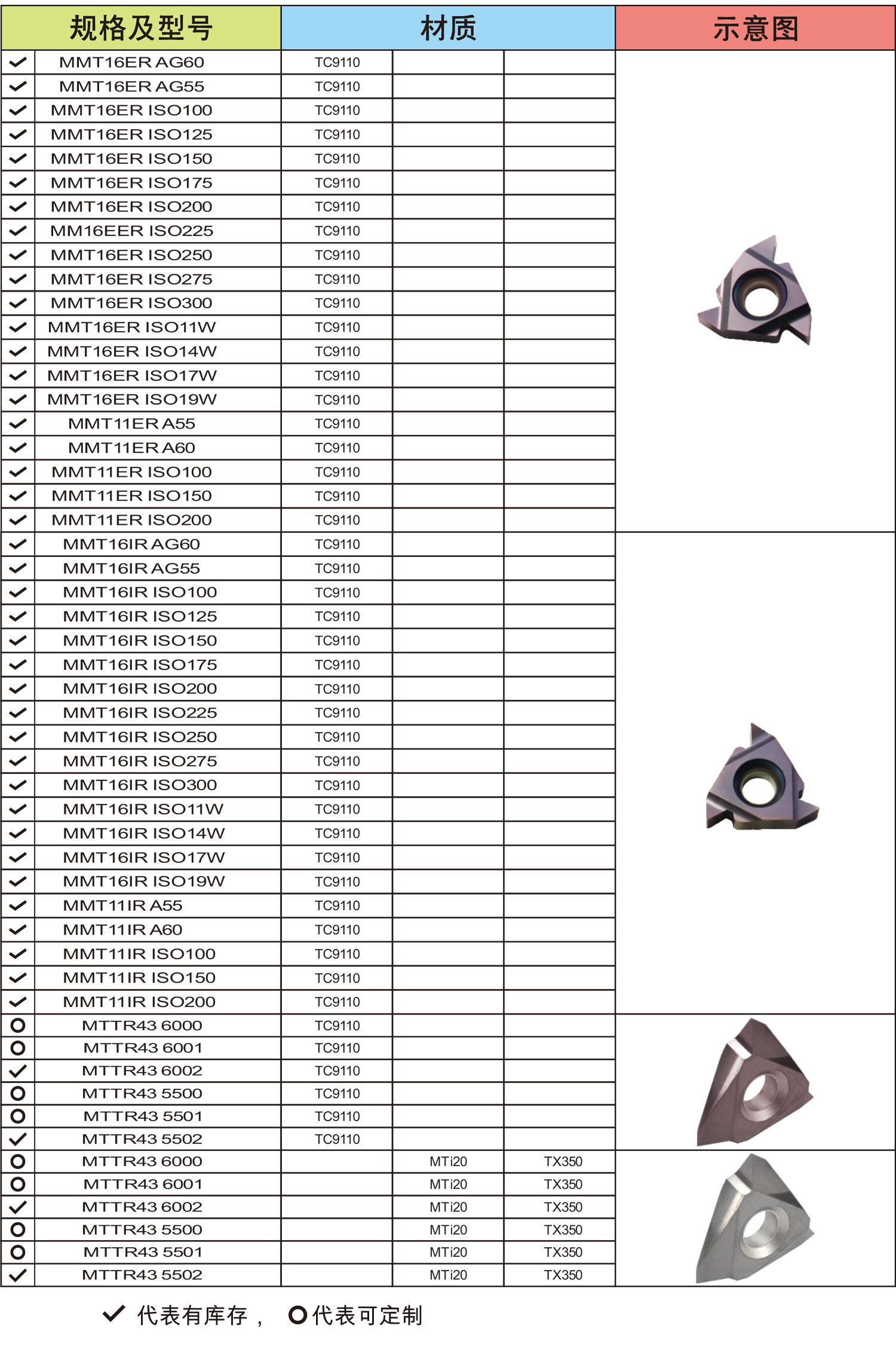 14.1.png