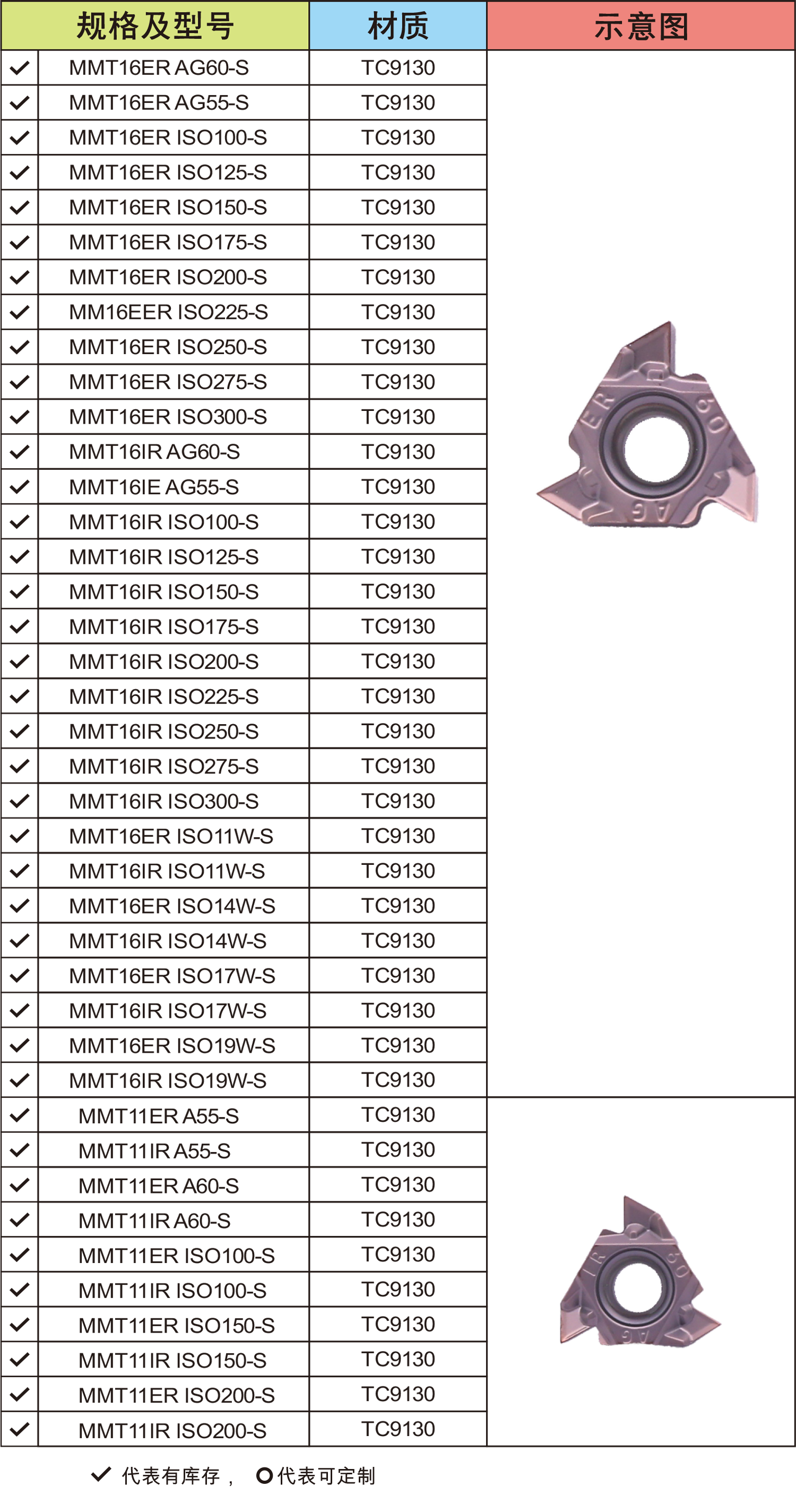 14.3.png